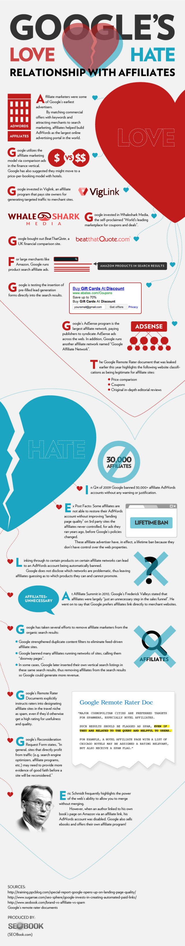 Google's Love Hate Relationship With Affiliate Marketers Like You Google