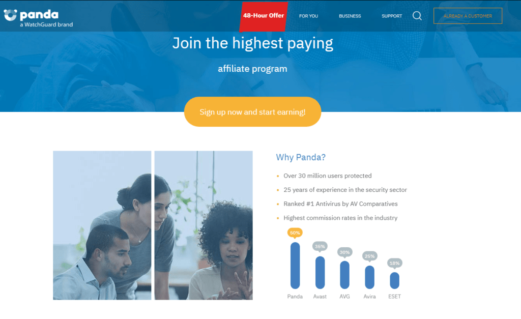 Panda Security -a vpn affiliate program
