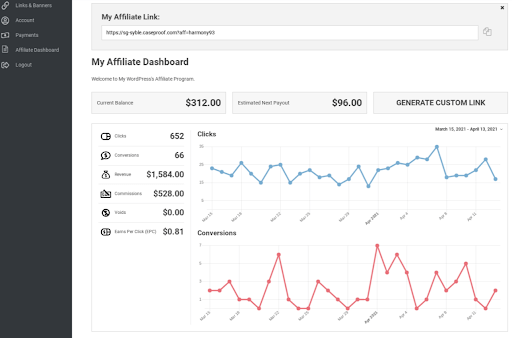 A screenshot of the Easy Affiliate Dashboard.