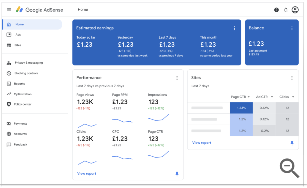 Use Google AdSense for tracking a Pay-Per-Click affiliate commissions models strategy 